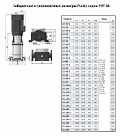 Вертикальный многоступенчатый насос PURITY PVT 32-70-2 (N)