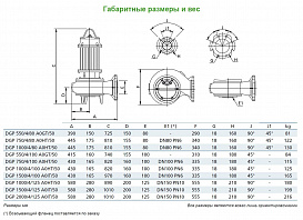 Погружной фекальный насос Zenit DGP 2000/4/125 AOIT-E