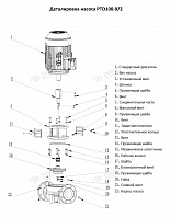Насос в линию PURITY PTD 100-9/2 (N)