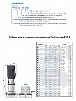 Вертикальный многоступенчатый насос PURITY PVS 3-11 (N)