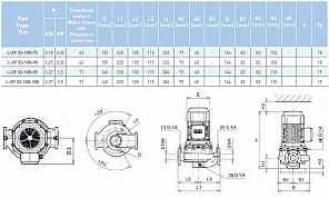 Циркуляционный насос In-Line SAER L-2P 32-100-95