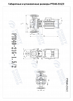 Насос в линию PURITY PTD 40-21G/2 (N)