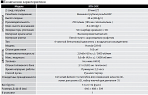 Бензиновая грязевая мотопомпа Koshin KTH-50X o/s