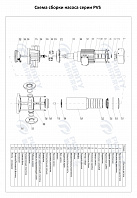 Вертикальный многоступенчатый насос PURITY PVS 2-15 (N)