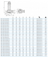 Погружной дренажный насос Zenit DRG 300/2/65 A0ET