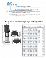 Вертикальный многоступенчатый насос PURITY PVT 1-6 (N)