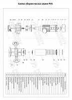 Вертикальный многоступенчатый насос PURITY PVS 16-8 (N)