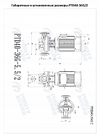 Насос в линию PURITY PTD 40-36G/2 (N)