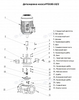 Насос в линию PURITY PTD 100-33/2 (N)