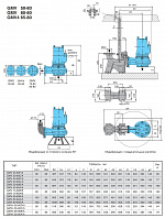 Погружной насос Calpeda GMV 80-80B