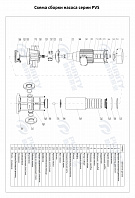 Вертикальный многоступенчатый насос PURITY PVS 1-27 (N)