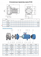 Моноблочный насос из нержавеющей стали PURITY PZ 65-200/150 (N)