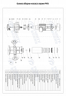 Вертикальный многоступенчатый насос PURITY PVS 1-23 (N)