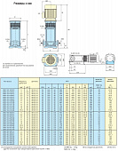 Вертикальный многоступенчатый насосный агрегат Calpeda MXV 80-4801