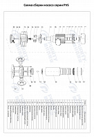 Вертикальный многоступенчатый насос PURITY PVS 1-36 (N)