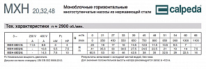 Горизонтальный многоступенчатый насосный агрегат из нержавеющей стали Calpeda MXH 4801