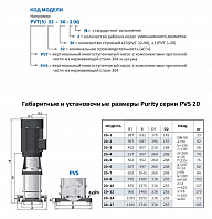 Вертикальный многоступенчатый насос PURITY PVS 20-10 (N)