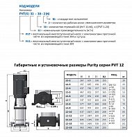 Вертикальный многоступенчатый насос PURITY PVT 12-5 (N)