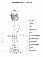 Насос в линию PURITY PTD 100-15/2 (N)