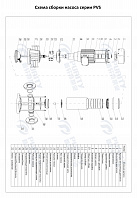 Вертикальный многоступенчатый насос PURITY PVS 1-19 (N)