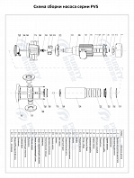 Вертикальный многоступенчатый насос PURITY PVS 10-18 (N)