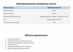 Самовсасывающий насос на раме PURITY PZWM 80-50-30/2