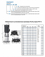 Вертикальный многоступенчатый насос PURITY PVT 1-19 (N)