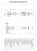 Вертикальный многоступенчатый насос PURITY PVT 12-5 (N)