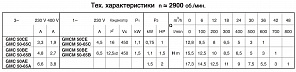 Погружной насос Calpeda GMCM 50B