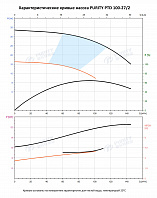 Насос в линию PURITY PTD 100-27/2 (N)