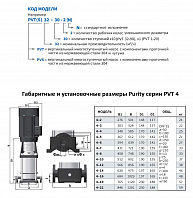 Вертикальный многоступенчатый насос PURITY PVT 4-2 (N)