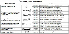 Дизельная мотопомпа VAR 6-400 FZD18 G11 TRAILER