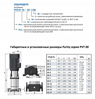 Вертикальный многоступенчатый насос PURITY PVT 20-4 (N)