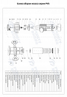 Вертикальный многоступенчатый насос PURITY PVS 2-7 (N)