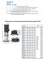 Вертикальный многоступенчатый насос PURITY PVT 45-60 (N)