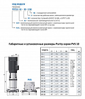 Вертикальный многоступенчатый насос PURITY PVS 10-8 (N)