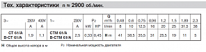Насос вихревой Calpeda CT 61 230/400/50 Hz