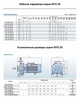 Консольно-моноблочный фланцевый насос PURITY PSTC 50-125/40 (N)
