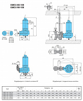Погружной насос Calpeda GMC4 90-100B