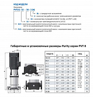 Вертикальный многоступенчатый насос PURITY PVT 8-2 (N)