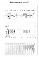 Вертикальный многоступенчатый насос PURITY PVT 2-3 (N)