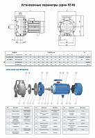 Моноблочный насос из нержавеющей стали PURITY PZ 40-200/75 (N)