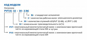 Вертикальный многоступенчатый насос PURITY PVT 32-70-2 (N)