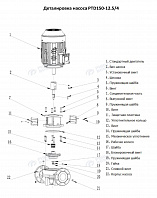 Насос в линию PURITY PTD 150-12.5/4 (N)