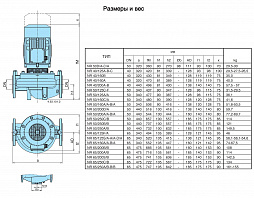 Циркуляционный насос In-Line Calpeda NR 40/200A