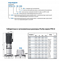 Вертикальный многоступенчатый насос PURITY PVS 2-7 (N)