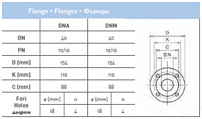 Циркуляционный насос In-Line SAER L-2P 40-100-115