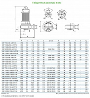Погружной дренажный насос Zenit DRP 2000/4/150 AOIT-E