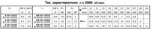 Самовсасывающие насосы для загрязненной воды Calpeda AM 50-125B, 230В/50Гц