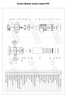 Вертикальный многоступенчатый насос PURITY PVS 2-22 (N)